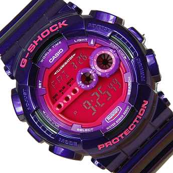 GD-100SC-6E